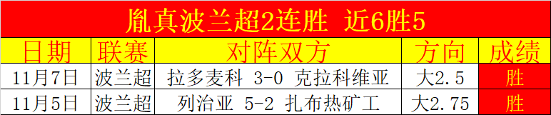 亞伯拉罕雙,响佩萊格裏,尼助攻,皇冠体育,皇冠体育官网,中国皇冠体育,皇冠体育入口