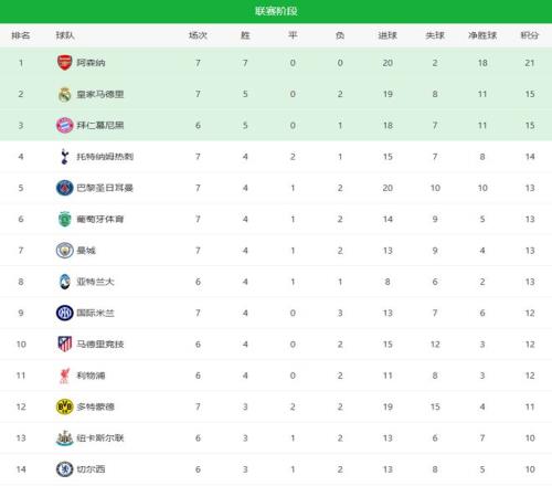 月火灾数据,揭示,万起火灾呈,皇冠体育,皇冠体育官网,中国皇冠体育,皇冠体育入口