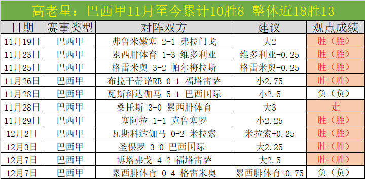 阿诺德官宣,加盟皇马,年薪周薪均,皇冠体育,皇冠体育官网,中国皇冠体育,皇冠体育入口