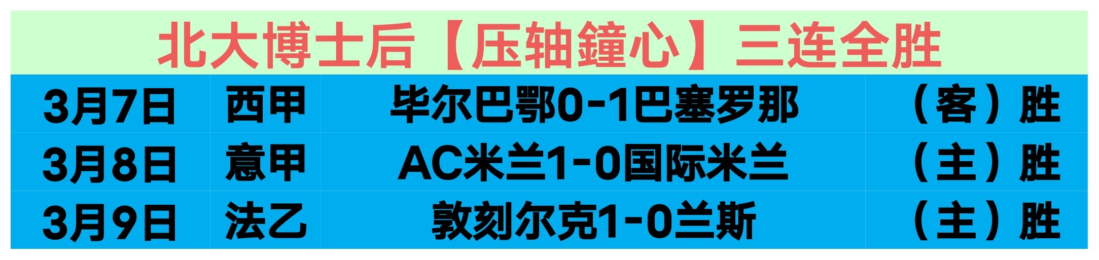阿甲,期号,阿甲专家推,皇冠体育,皇冠体育官网,中国皇冠体育,皇冠体育入口