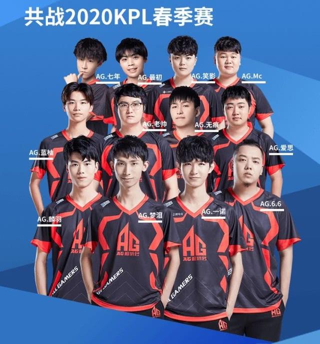 场上形势的